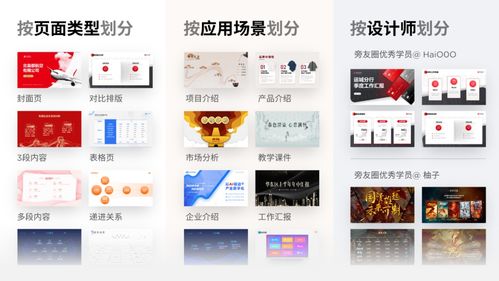 電腦幾經崩潰，大神攢了4年的PPT設計資源，今日傾情奉上